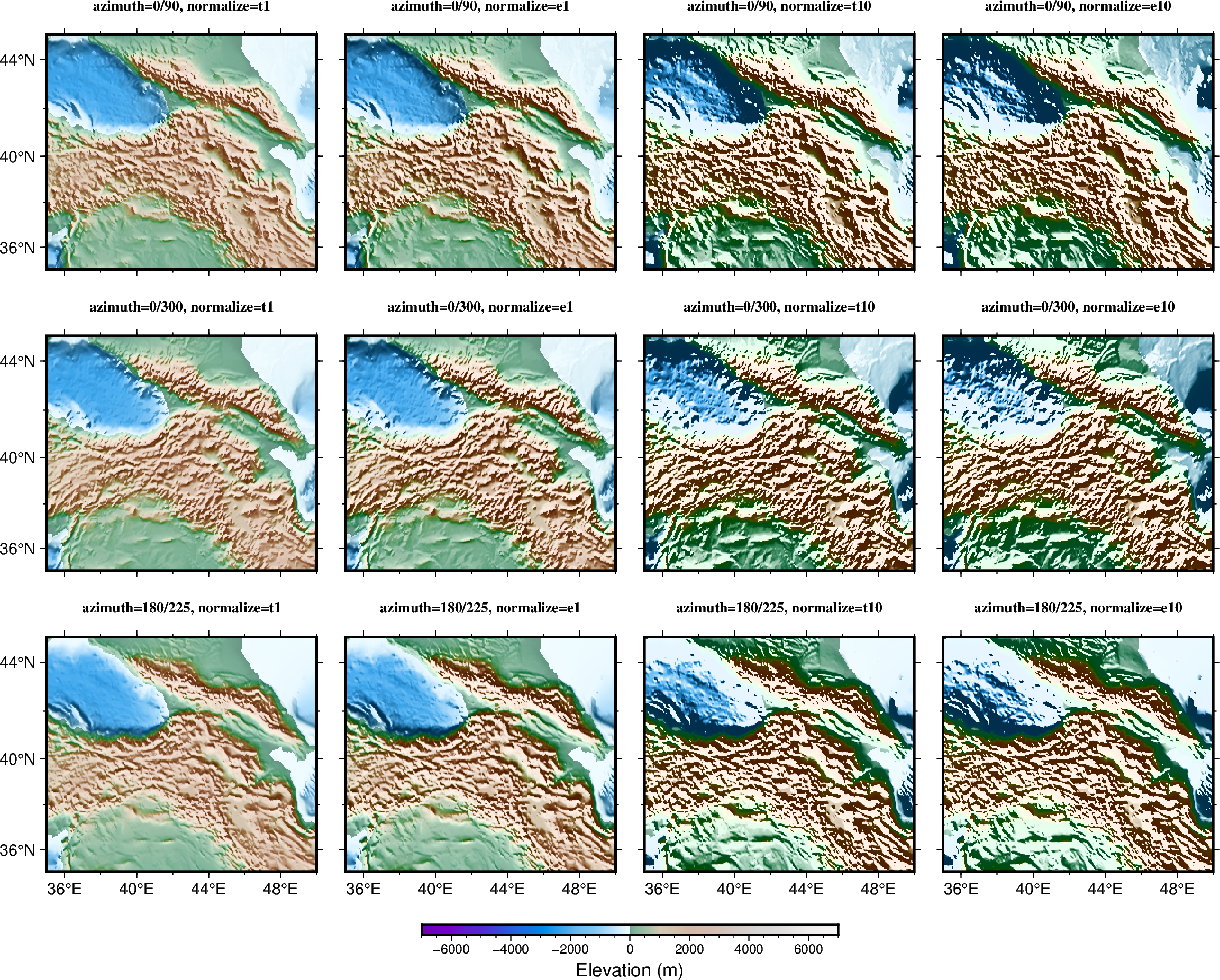 grdgradient shading